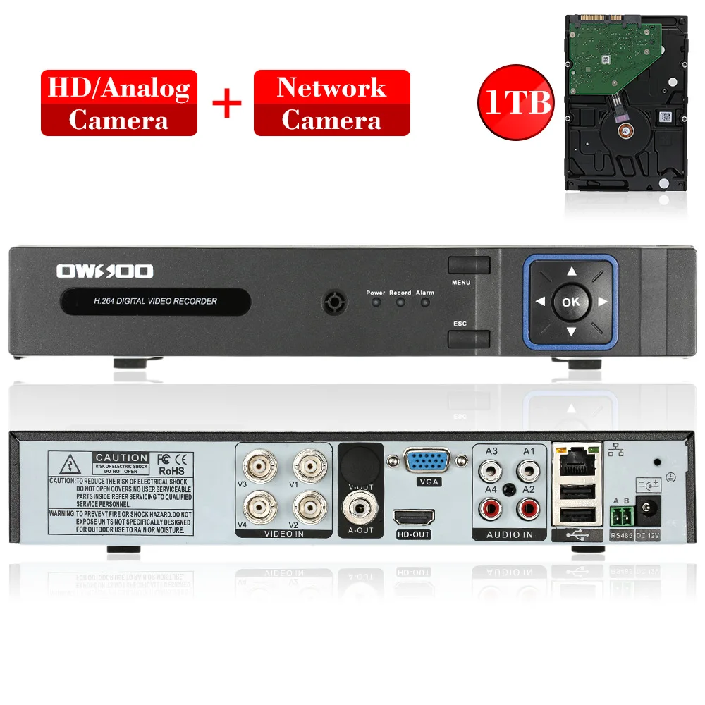 1 * Power Adapter 1 * USB Mouse 1 * Remote Controller (2*AAA battery not  included) 1 * Bag of Screws for HDD Installation 1 * User Manual 1 * CD  software