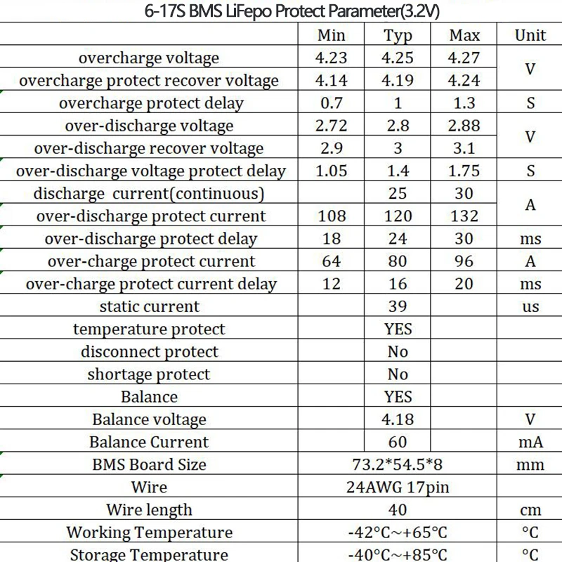 6S до 17S 80A 3,2 V 3,7 V BMS 18650 Ternary полимерный литиевый аккумулятор 10S 13S 16S Lifepo4 BMS Lipo балансировочная плата защиты