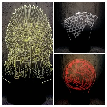 

led lamps 2019 Game of Thrones A Song of Ice and Fire the series' ending lavaEddard Stark wolf Daenerys Targaryen dragon mother