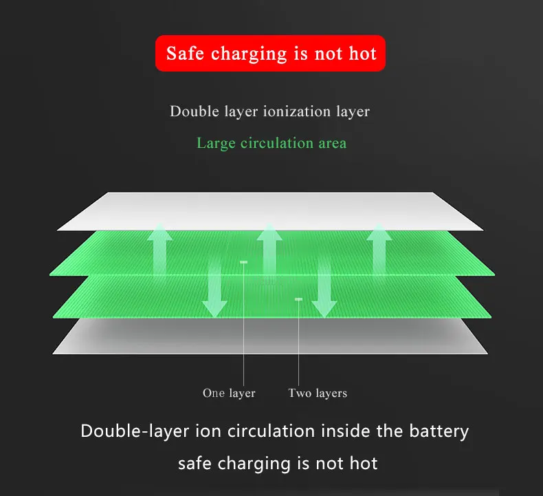 2019 For iPhone 7 7 Plus 7plus Original Battery Mobile Phone Battery High Capacity Bateria Replacement Batterie For iPhone7 7p