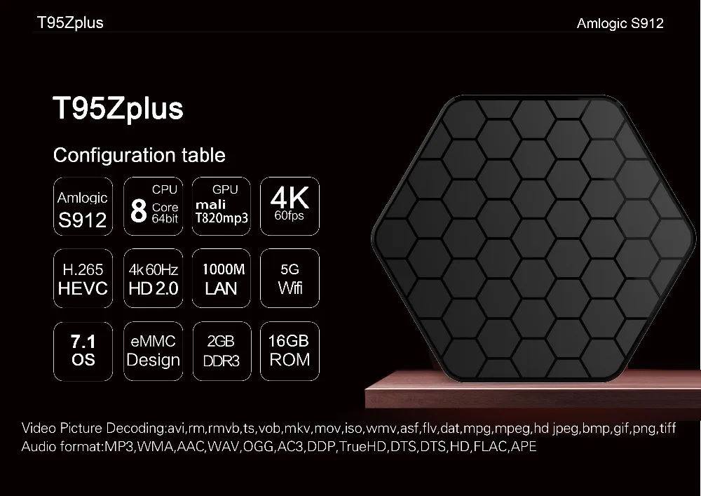 T95Z плюс Смарт Android ТВ приставка 7,1 ОС ТВ приставка 2GB16GB Amlogic S912 Восьмиядерный 2,4G/5 GHz WiFi BT4.0 4K Европа IP tv Live tv VOD