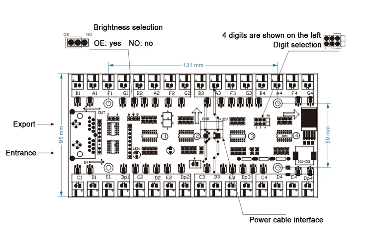 Oil price screen control card