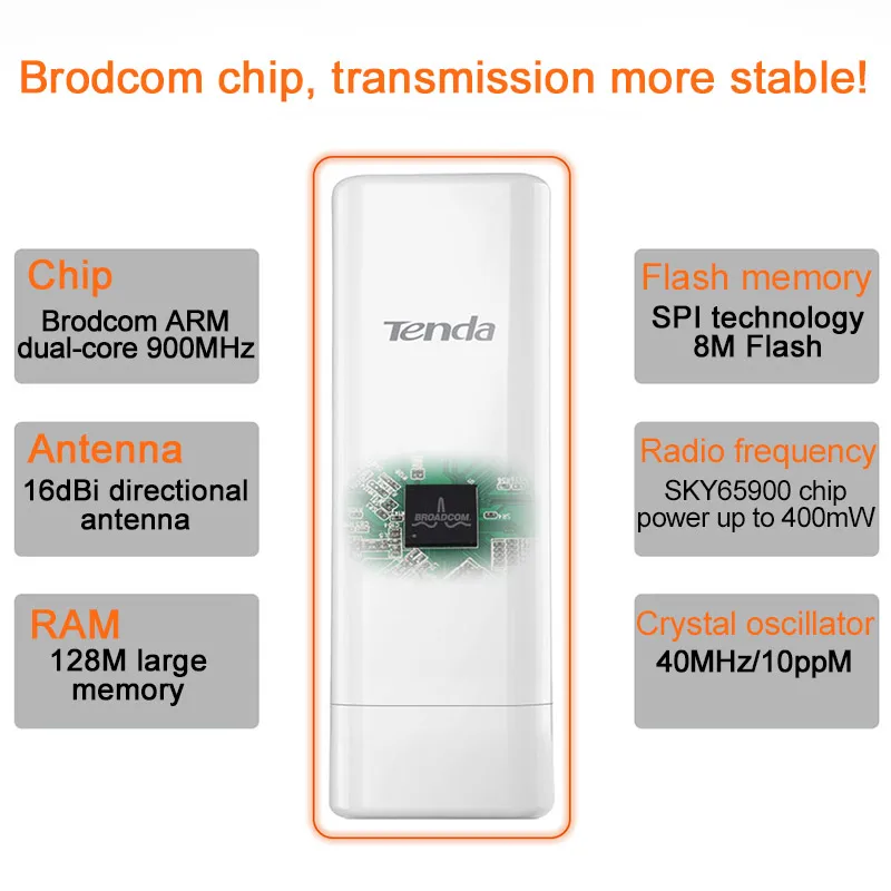 Tenda O6 10 км 5 ГГц 11ac 433 Мбит/с Открытый CPE беспроводной WiFi ретранслятор расширитель маршрутизатор точка доступа WiFi мост с POE адаптером