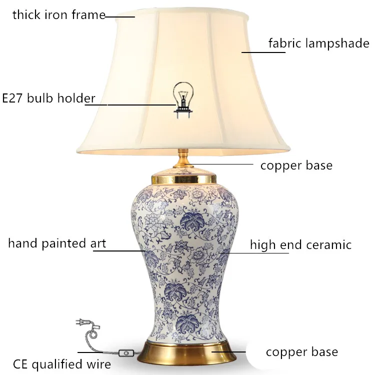 73 см высококлассный китайский керамический медный светодиодный диммер настольная лампа для гостиной, спальни, кабинета, фарфора, классический настольный свет 1794