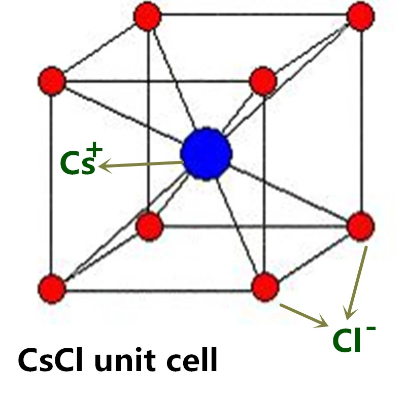 u=2246458133,436653692&fm=27&gp=0_