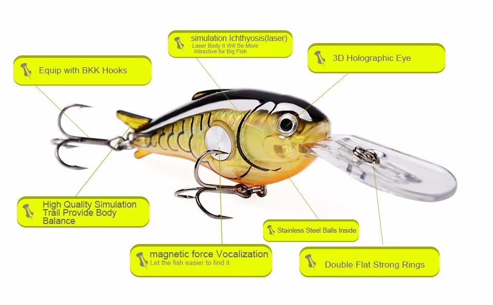 Трехмерная наживка, 3D голографическая наживка, 5 шт., жесткая блесна, рыболовная приманка, кренкбейт, мелкая бегущая губная форма, лучшая жесткая наживка