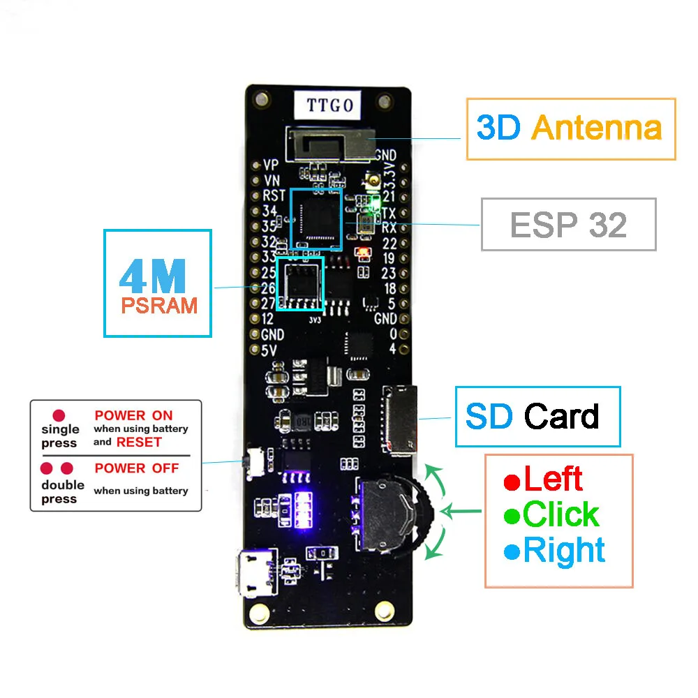TTGO T-Cell WiFi и Bluetooth модуль 18650 Держатель батареи seat 2A предохранитель ESP32 4 MB SPI Flash Psram