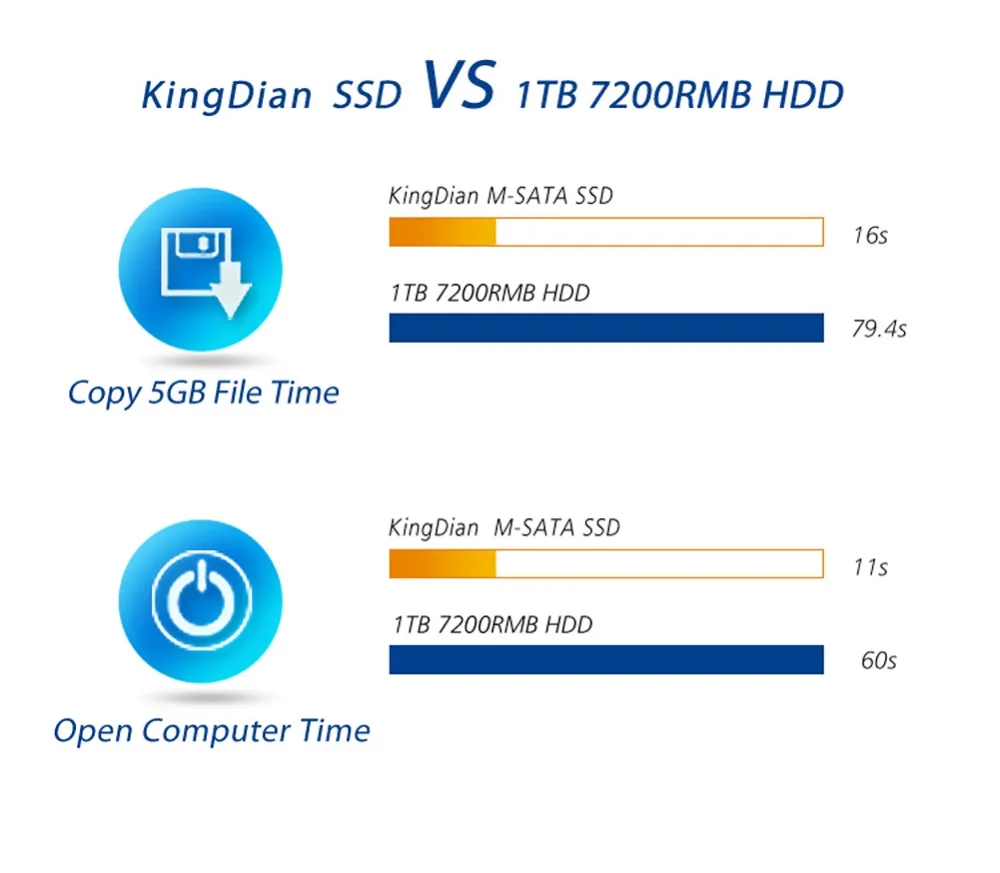 M200-60GB_05