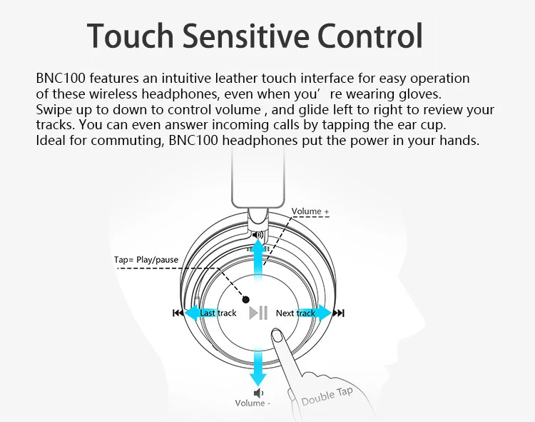 Wireless Headphones with Touch Monitor