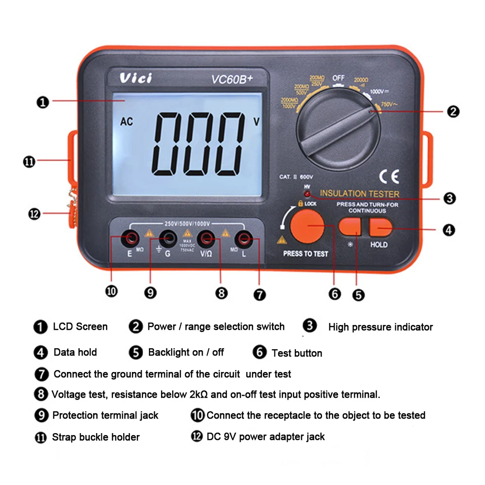 VICI VC60B вольтметр мегаомметр мегометр мегаометр мультиметр мегоометр изоляции мегомметром тестер Мегаомметр ом тестер insInsulation тестер сопротивления мегомметром