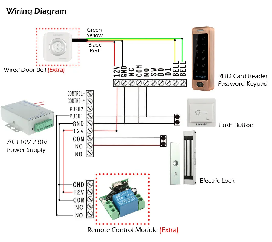 RAYKUBE доступа Управление RFID 125HKz металлический пароль сенсорная клавиатура для двери Система контроля доступа Водонепроницаемый IPX3 R-T04 красная бронза