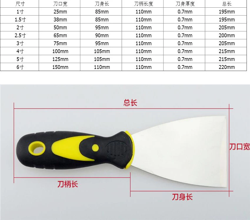 6 дюймов шпатлевка нож 1 шт. скребок лезвие Скребок Лопата углеродистая сталь пластиковая ручка стены штукатурный нож ручной инструмент 220x150 мм