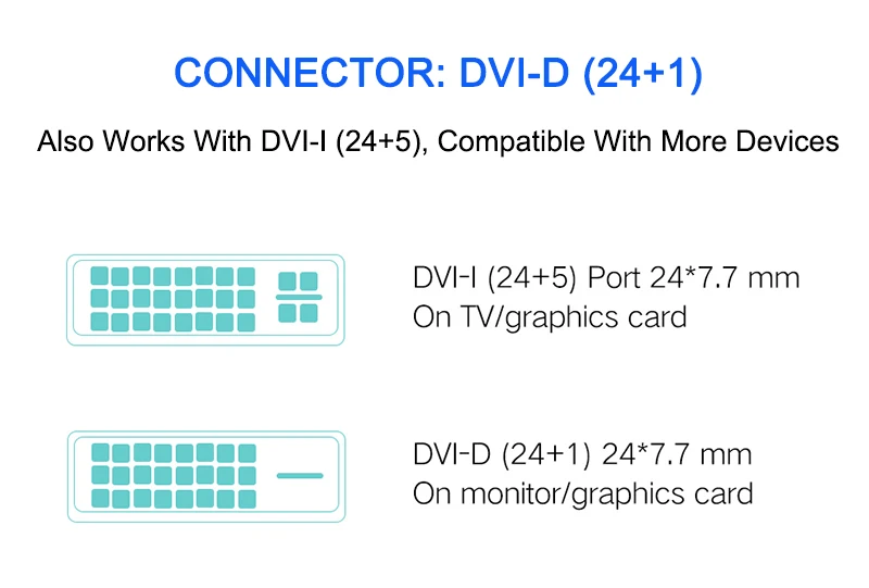 HDMI-DVI 24+ 1 pin адаптер папа-папа DVI-D-HDMI кабели 3D 1080P для lcd DVD HDTV xbox PC высокоскоростной HDMI кабель 7,5 м 10 м