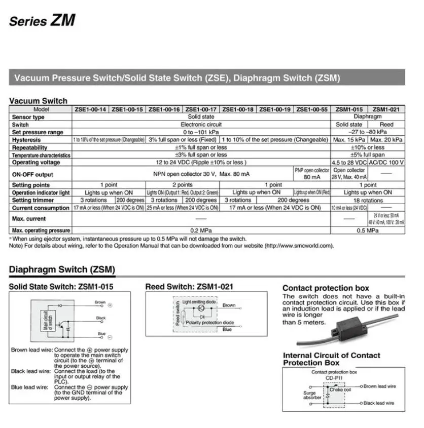 SMC серии ZM вакуумный генератор пневматические компоненты ZM103H-K5LZ ZM073M-K5LZ ZM073M-K5LZ-X107 ZM071H-K5LZ