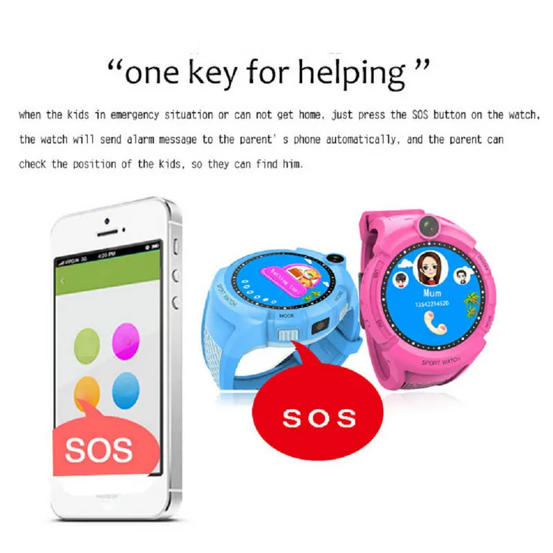  GEJIAN Children's Watch With Camera GPS WIFI Position Children's Watch SOS Anti-Lost LBS Monitoring