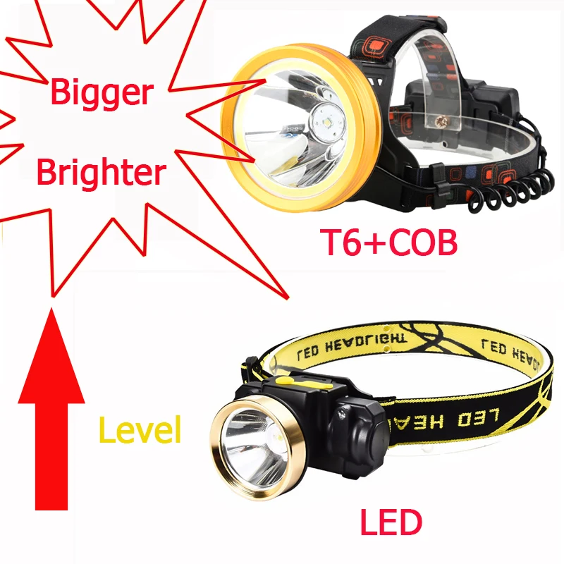 Litwod Z10 136& 9010 светодиодный налобный фонарь XM-L T6 и COB Алюминиевый Фонарь 18650 с отражателем на батарейках, Головной фонарь, мощная фара