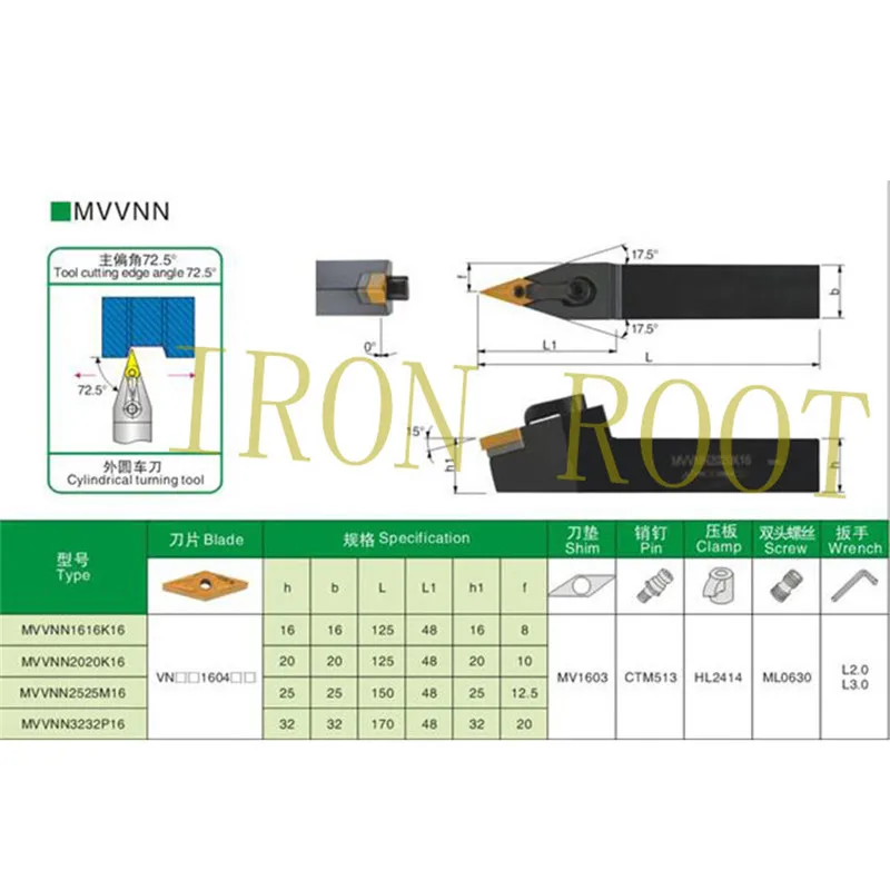 Mvvn2020k16 металлический режущий Арбор 16 мм 20 мм 25мм32мм расточной резец из карбида резец для наружной обточки Держатель токарный станок с ЧПУ