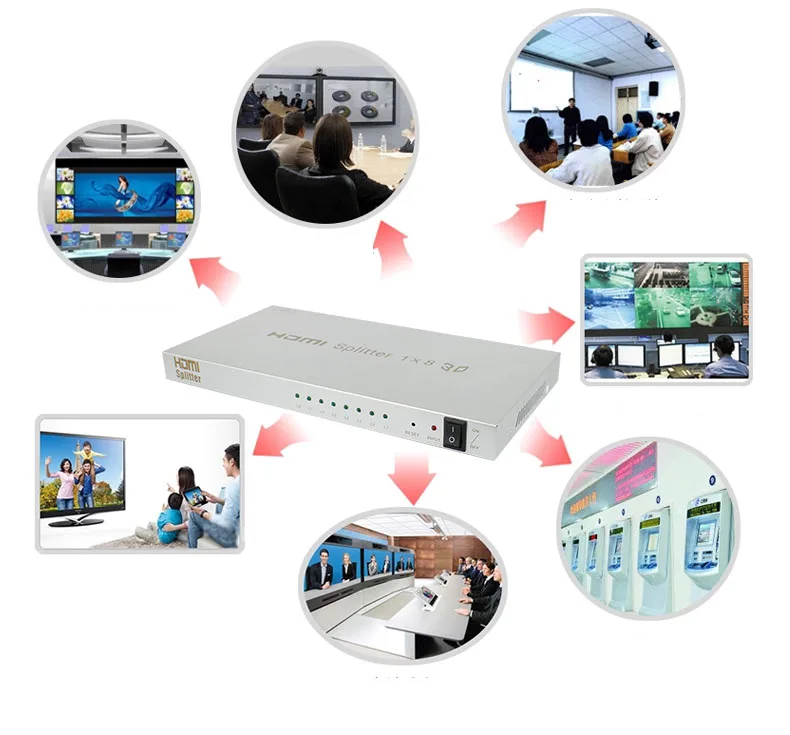 HDMI сплиттер 1 на 8 выход, 4 K* 2 K HDTV разделитель/сплиттер 8, отправить 2