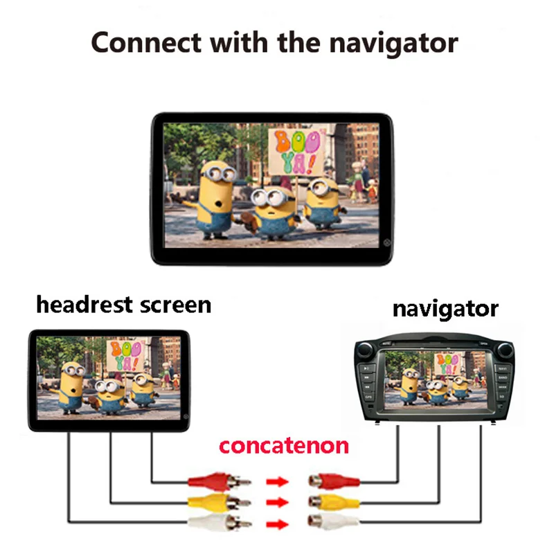 

Android 7.1 8 Core Car Headrest Monitor 1920*1080 12.5 Inch HD 1080P 2.5D Ultra-thin Touch Screen WIFI Bluetooth USB SD HDMI FM