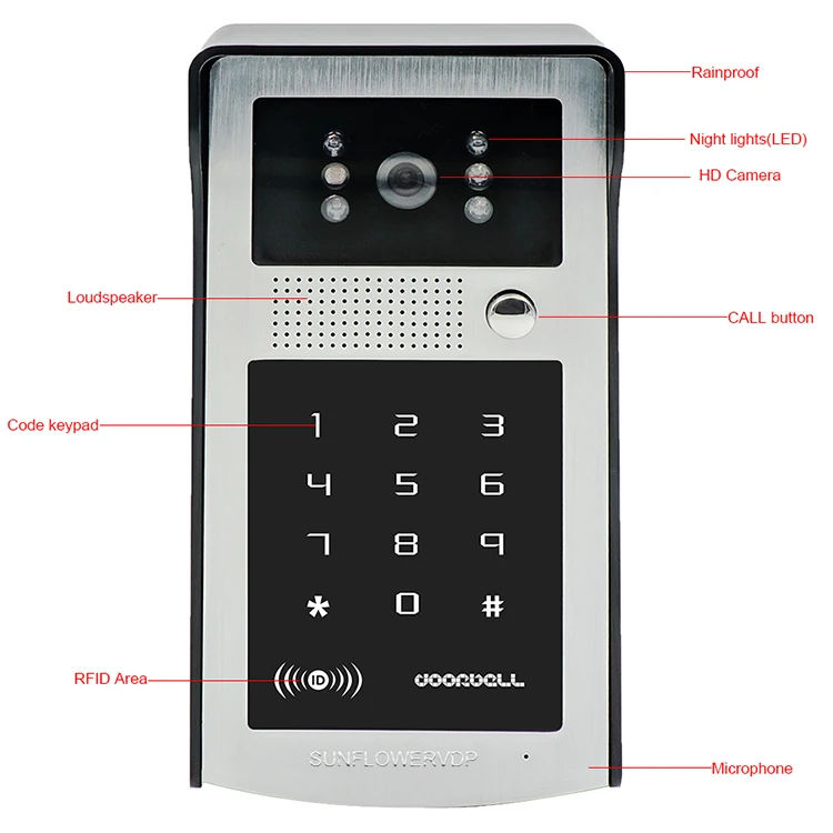 Видеодомофон 9 ''сенсорные клавиши для домофона домашний RFID клавиатура пароль/пульт дистанционного управления разблокировка +