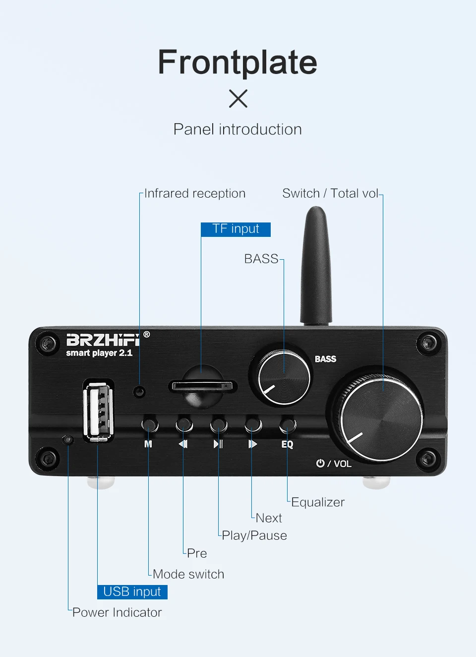 BRZHIFI TPA3116 HIFI Fever Цифровой Bluetooth 5,0 высокой мощности 50 Вт* 2+ 100 Вт 2,1 канальный сабвуфер усилитель USB TF U декодирование диска