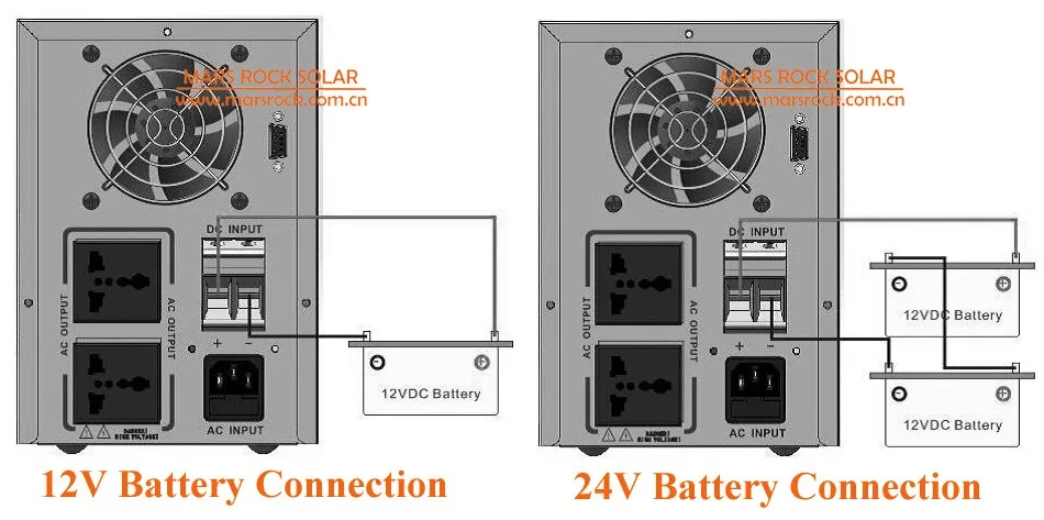 1-Battery connection.jpg