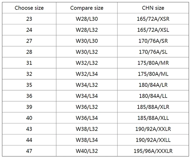牛仔裤尺码对照表男