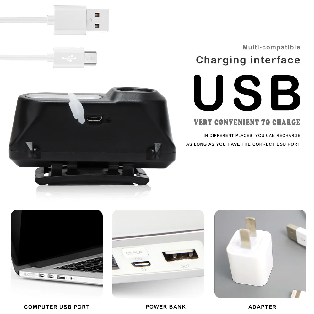 BORUiT COB XPE светодиодный мини Налобный фонарик USB перезаряжаемая фара