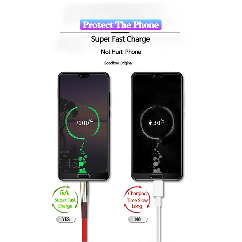 Тип usb C кабель 5A быстро Зарядное устройство линии передачи и синхронизации данных кабель typec адаптер для Xiaomi samsung S10 S9 huawei P30 P20 быстрой зарядки шнур