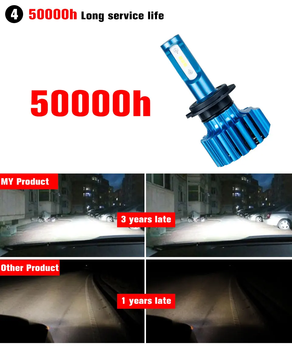 led h4 led (6)