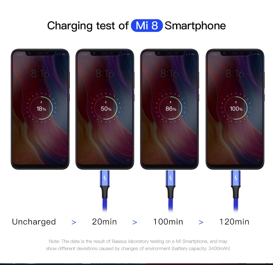 Baseus 4 в 1 USB кабель для iPhone X xs max зарядный кабель 3 в 1 Micro usb type C кабель для samsung Galaxy S9 S8 Plus для xiaomi