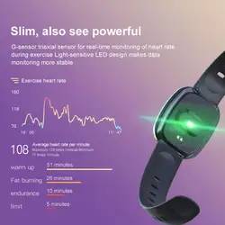 GT103 Смарт-часы монитор сердечного ритма фитнес-трекер управление музыкой спортивные часы полный экран сенсорный для IOS Android