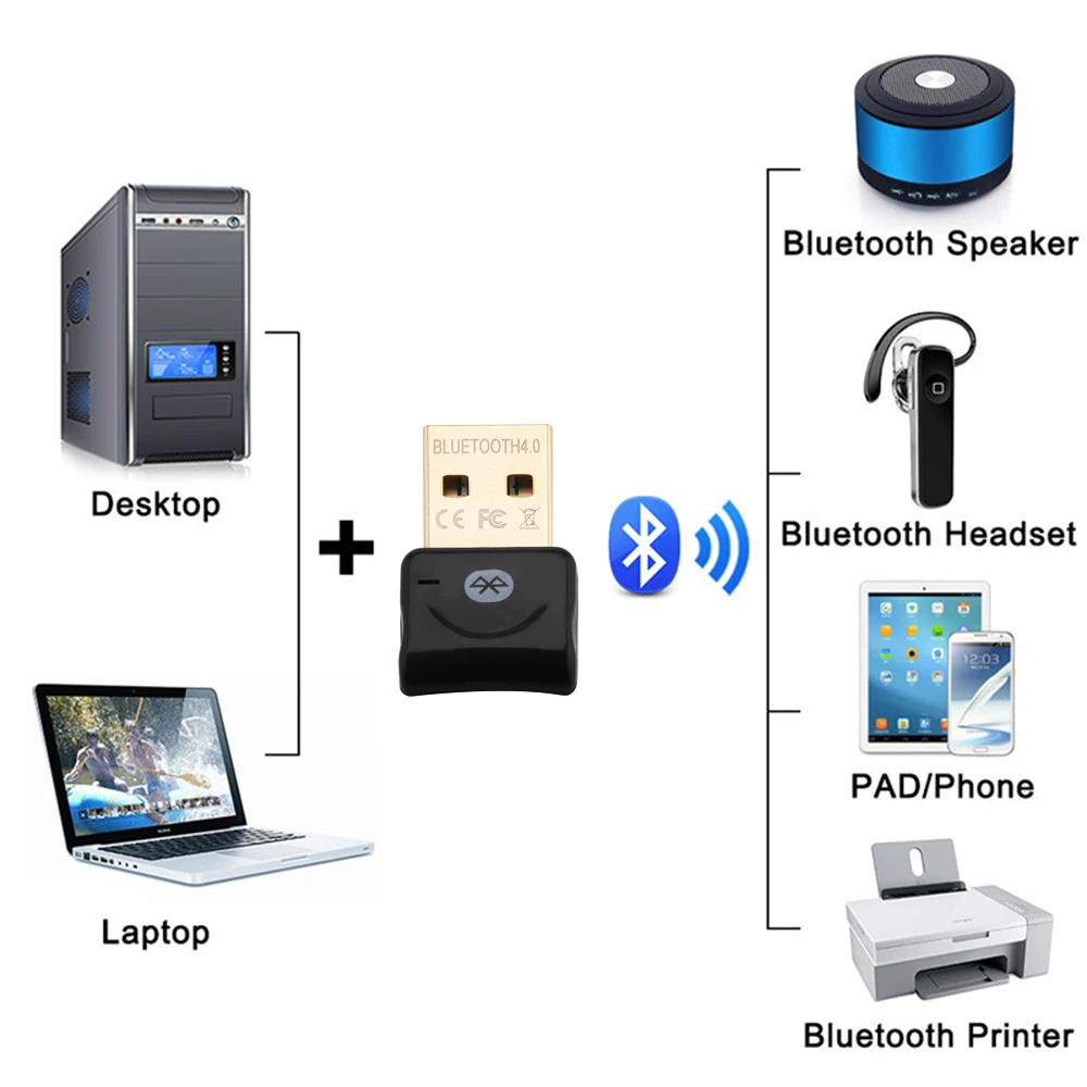 Powstro Мини Bluetooth V4.0 Двойной режим беспроводной ключ USB Позолоченный разъем CSR для Windows 10 8 7 Vista XP 32/64