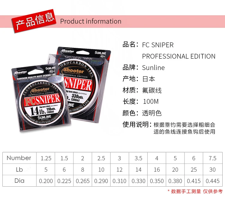 sunline100m