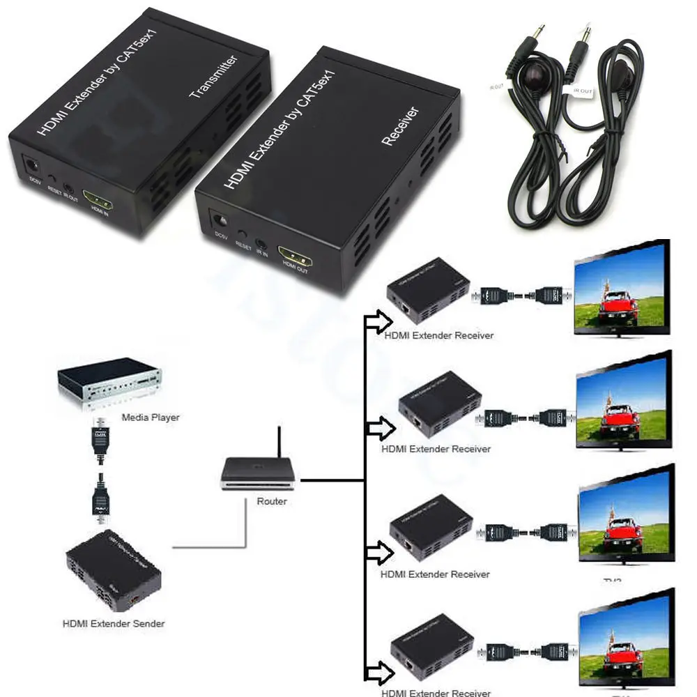 

1080P 100M 328ft HDMI Extender Over One CAT5E/6 Network RJ45 Cable TCP/IP Technology Splitter Repeater HDCP With IR Loop Control