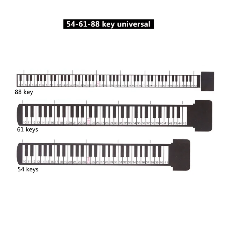 30 How To Label A Keyboard With 36 White Keys Labels Database 30 How To Label A Keyboard With 36 White Keys Labels Database
