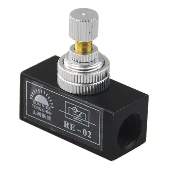 

2 Position 3 Way JM-06A Spring Return Push Button Type 1/4" Air Mechanical Valve Hand Manual Valve,JM322PP