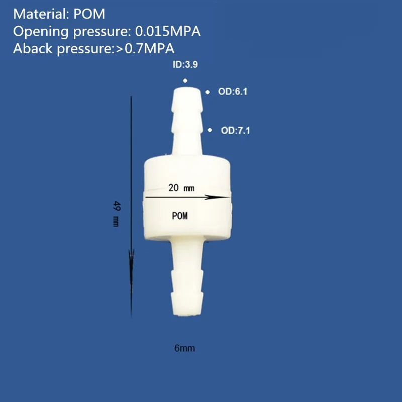 6mmpom