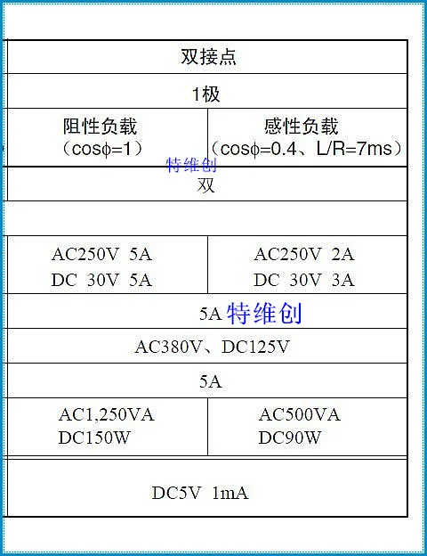 10 шт G2R-2 реле G2R-2-12V G2R-2-24V DPDT NC Omron 8 контактов с база для рейки