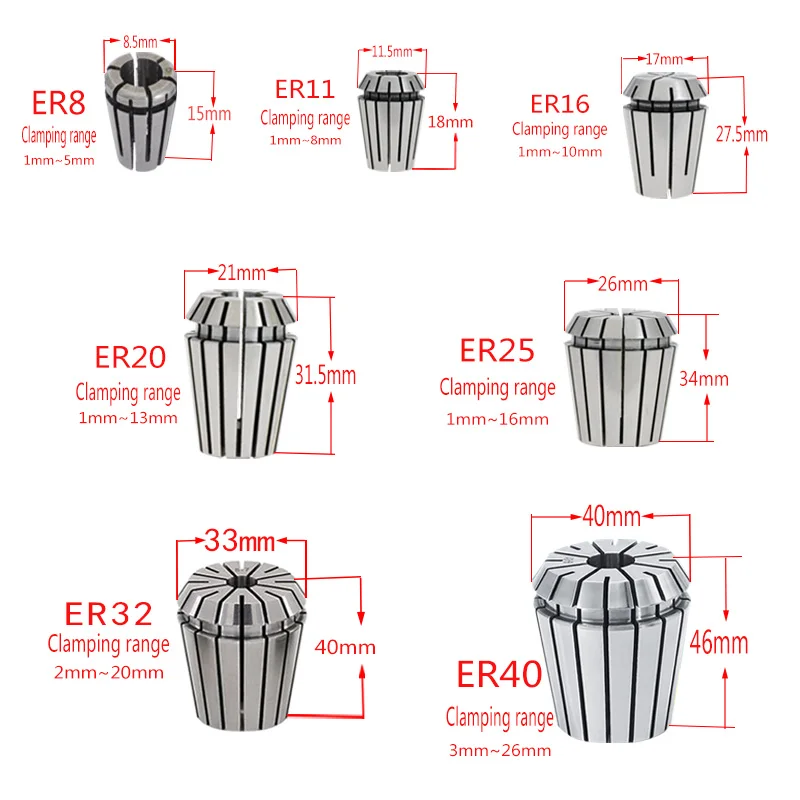 13 шт./компл. ER25 2-16 мм прецизионный пружинный цанговый набор фрезерный токарный инструмент ER25 пружинный цанговый патрон