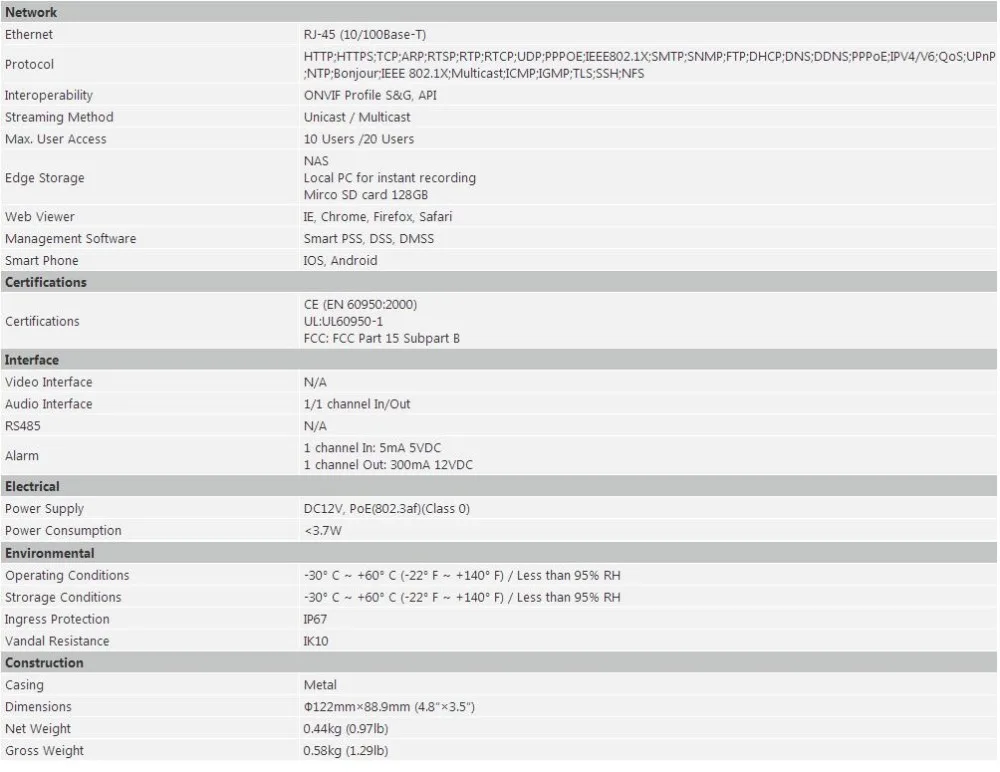 IPC-HDBW4239R-ASE 2