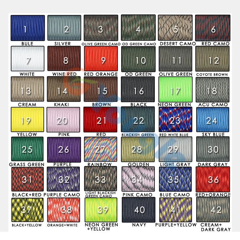 1000 قدم بكرة 550 Paracord المظلة الحبل الحبل حبل مل المواصفات النوع الثالث 7 ستراند كور 1000 قدم بكرة 550 Paracord المظلة الحبل الحبل حبل مل المواصفات النوع الثالث 7 ستراند كور