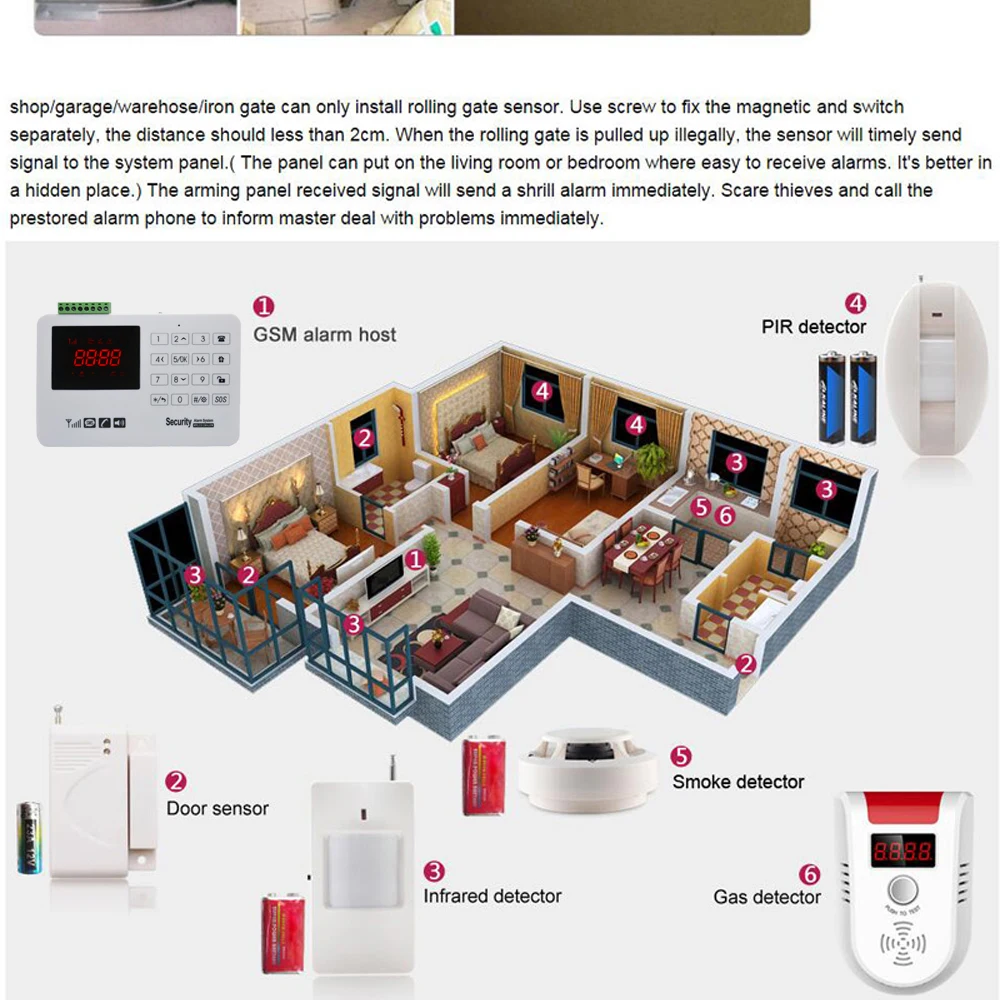 Главная охранной защиты GSM SMS беспроводной сигнализации системы детектор движения PIR дым сигнализация с магнитом двери сенсор сирена