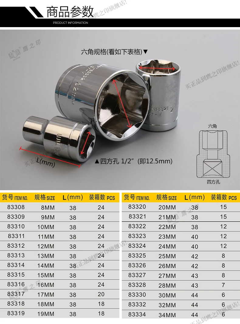 BESTIR инструмент тайваньский бренд США ANSI СЕРТИФИКАТ 8 мм-34 мм 12,5 мм 1/" 6pt короткий тип торцевой ключ хром-ванадиевая сталь зеркало