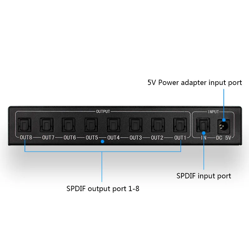 Цифровой оптический аудио сплиттер Wiistar SPDIF/TOSLINK 1x8 усилитель Поддержка DTS/Dolby с