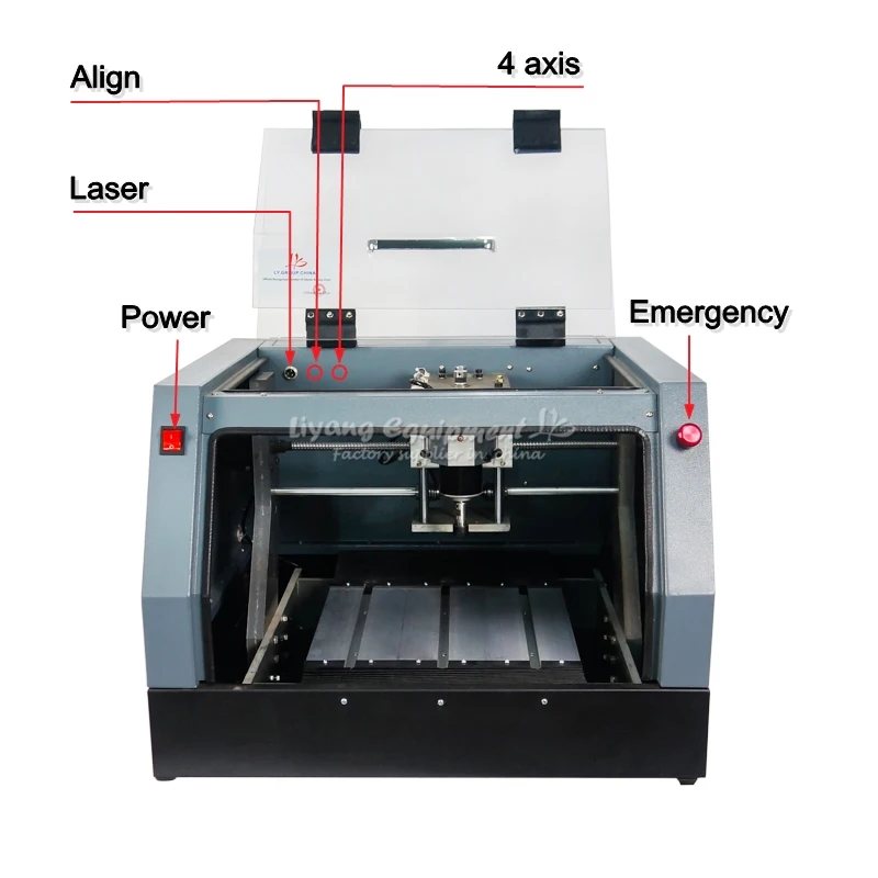 CT3020 details (6)