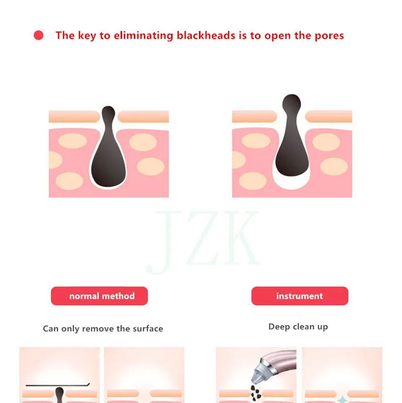 Blackhead Remover Face Deep Pore Cleaner Acne Pimple Removal Vacuum Suction Facial Dark Spot Remover Beauty Suction Skin Care