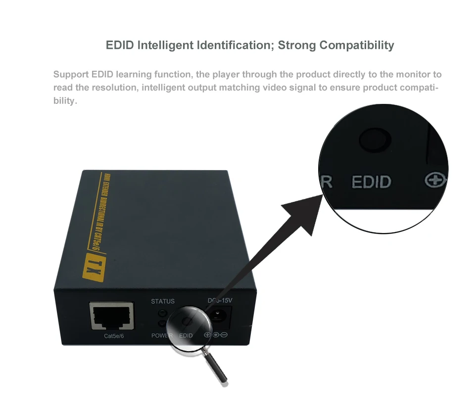 EDID