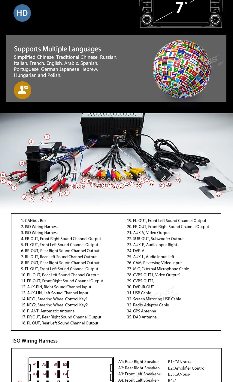 Flash Deal 7" Special Car DVD for Audi A4 2000-2008 & Audi S4 2003-2008 & Audi RS4 2002-2008 with Built-in Vehicle Standard DAB+ Module 12 Flash Deal 7" Special Car DVD for Audi A4 2000-2008 & Audi S4 2003-2008 & Audi RS4 2002-2008 with Built-in Vehicle Standard DAB+ Module 12