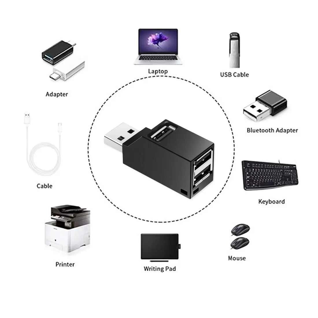 Мини USB 2,0 3 порта USB концентратор Высокоскоростной концентратор разветвитель коробка для ПК ноутбук U дисковая карта ридер для iPhone 7 8 X мобильный телефон концентратор